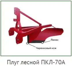 ПКЛ-70А